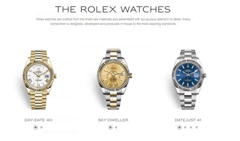 what does rolex own